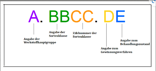 Ein Bild, das Text, Screenshot, Schrift, Reihe enthält.

KI-generierte Inhalte können fehlerhaft sein.